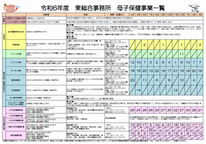 令和6年度　東総合事務所母子保健事業一覧