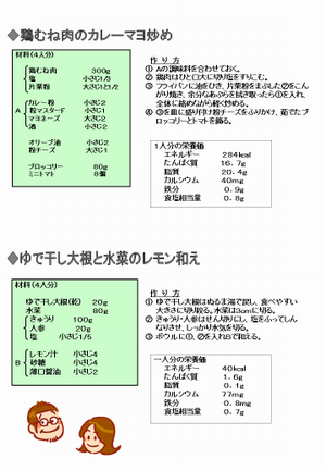 両親学級レシピ2の写真