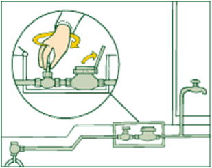 メーター器のハンドル止水栓