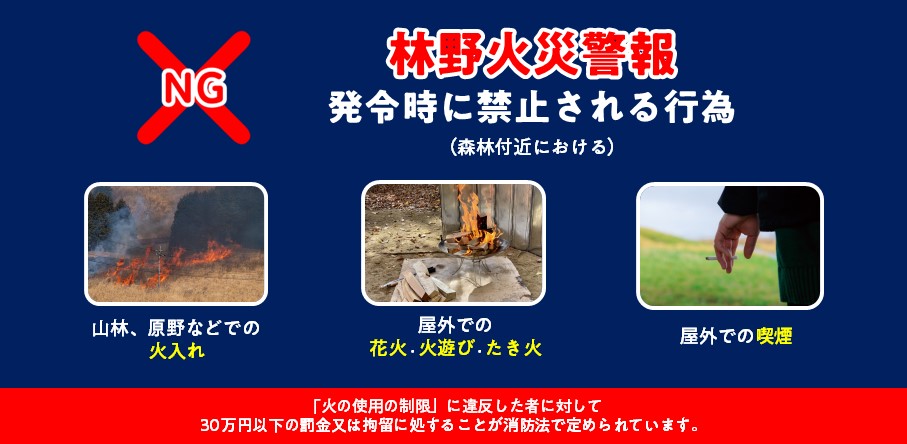 林野火災警報の画像