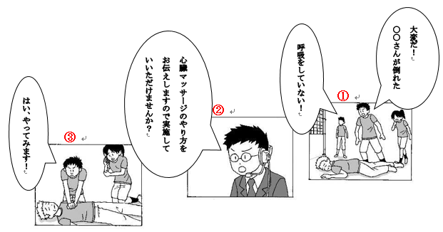 消防局からのお願いの画像2