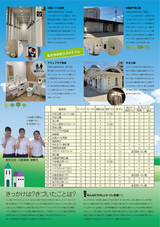 トイレマップのチラシ裏