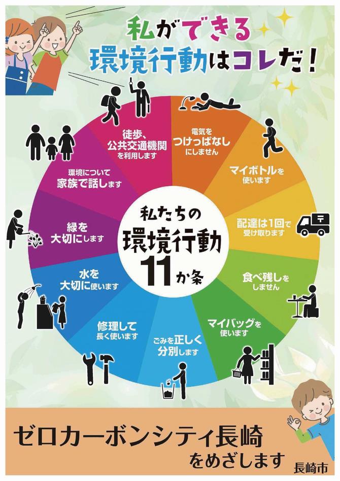 環境行動11か条の画像1