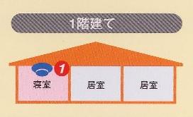 1階建ての場合のイラスト