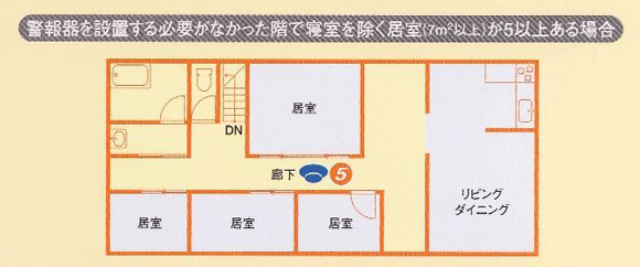 警報器を設置する必要がなかった階のイラスト
