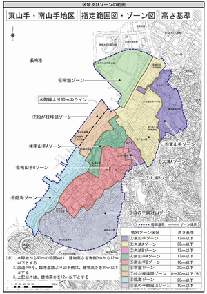 対象区域の画像