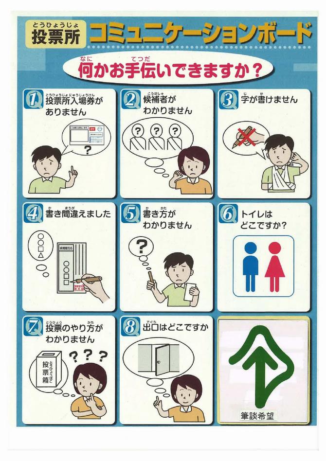 コミュニケーションボードの画像1