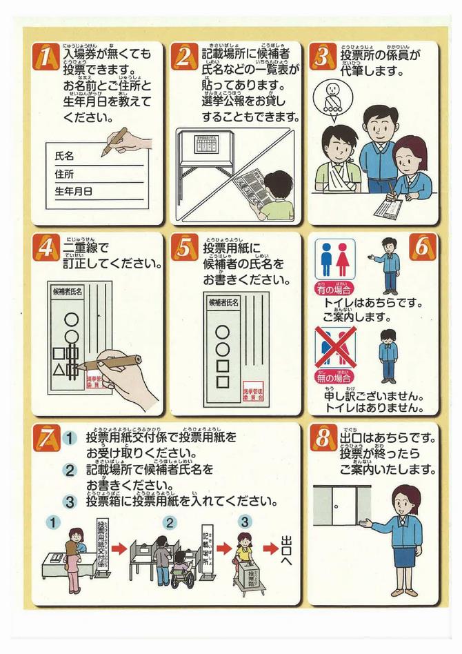 コミュニケーションボードの画像2