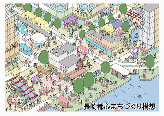 都心まちづくり構想