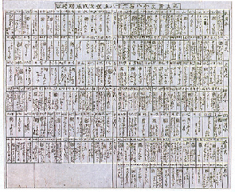 石版「キリシタン暦」