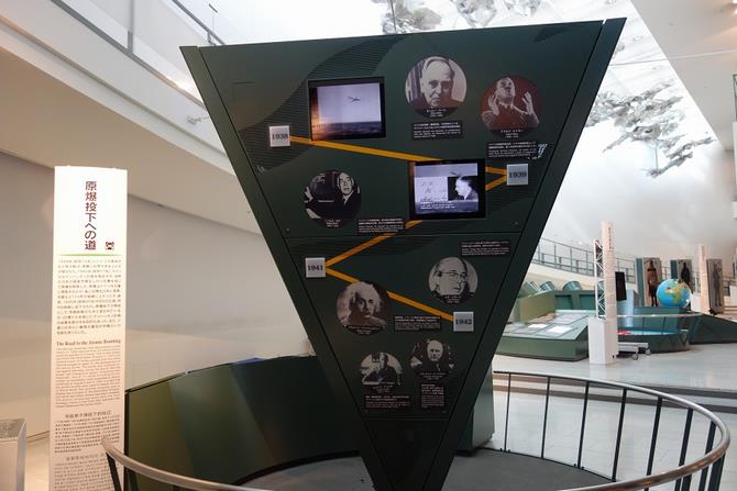 核兵器のない世界をめざしての画像