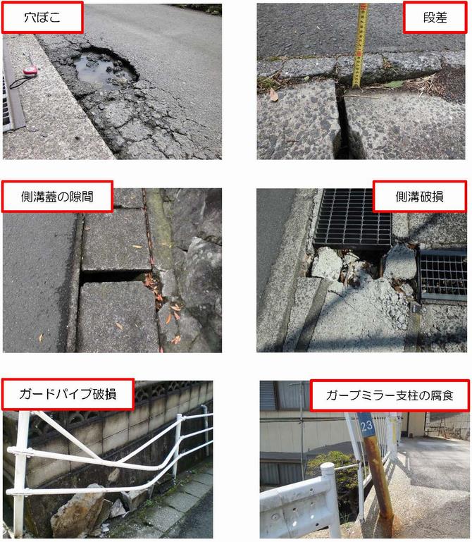 道路破損事例の画像
