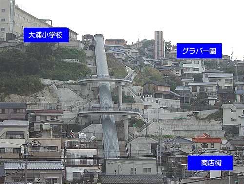 南大浦地区の写真