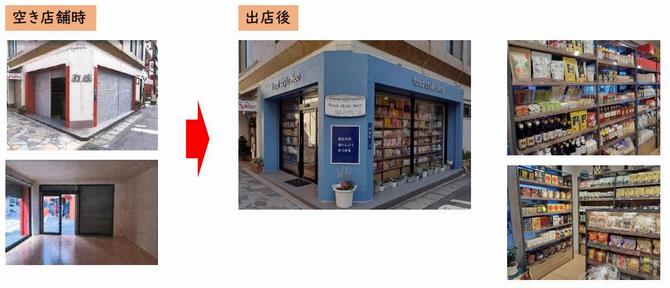 【セレクトショップ】food style Neo（中通り商店街）の画像