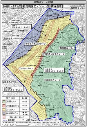 区域及びゾーンの範囲の画像