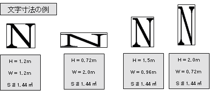文字寸法の列の画像