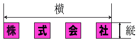 文字の画像1