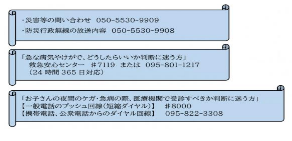 119通報のかけ方