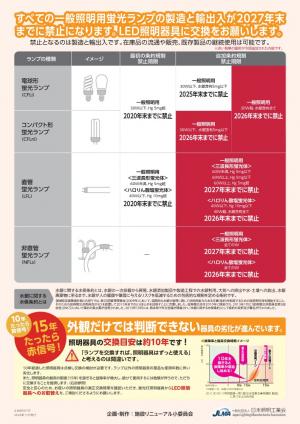 蛍光ランプ　リーフレット2
