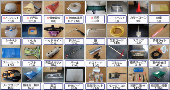 防災資機材一覧画像