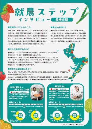 就農事例「就農ステップ　インタビュー」