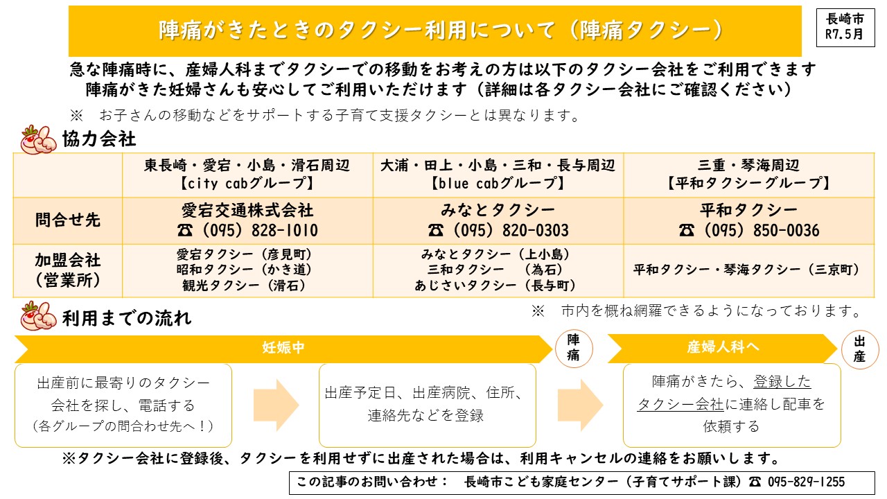 協力会社と利用の流れ