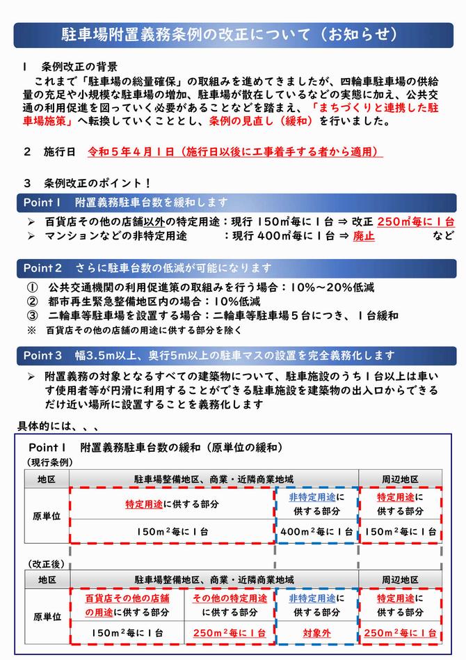 附置改正チラシ
