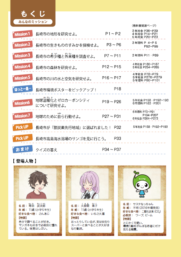 令和７年度版　環境副読本　目次