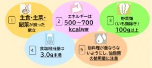 スマートランチ基準