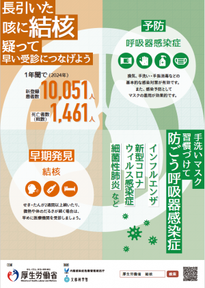 令和7年度結核・呼吸器感染症予防週間リーフレットp.1