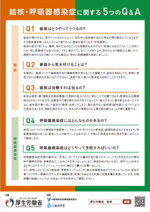 令和7年度結核・呼吸器感染症予防週間リーフレットp.2