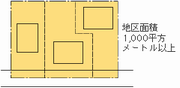 地区面積1,000平方メートル以上