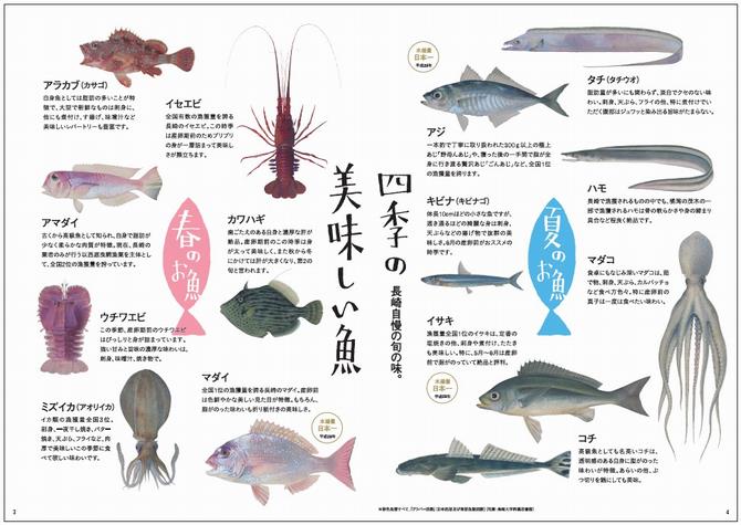 「魚のおいしいまち長崎」ガイドブックの画像1