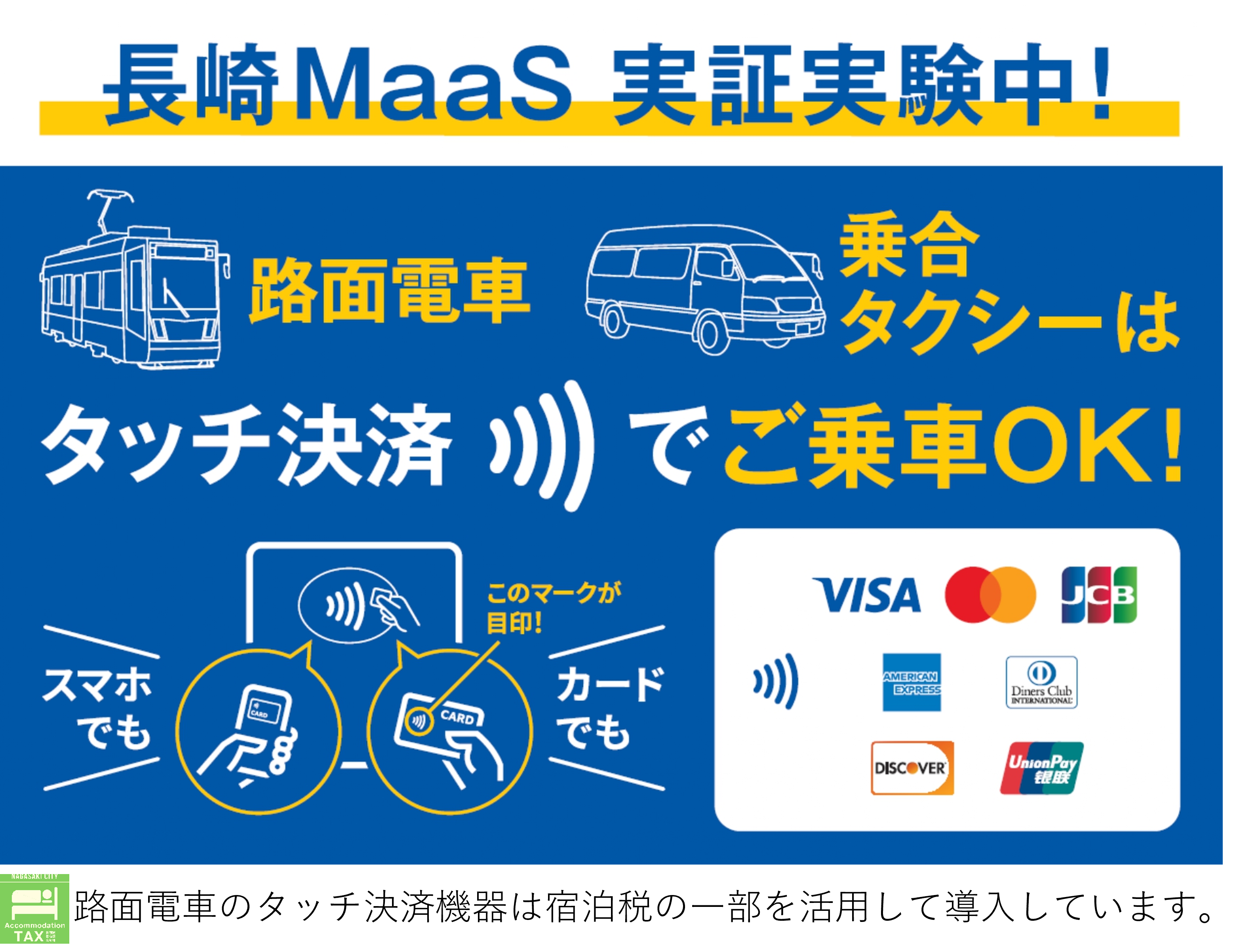 タッチ決済のイメージ図