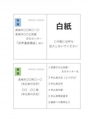 往復はがき申込方法