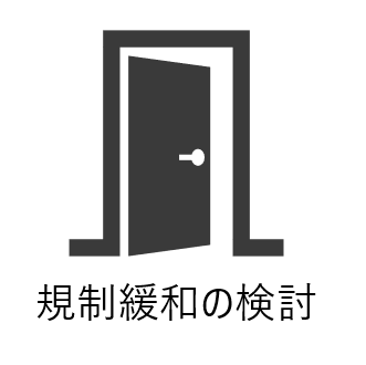 規制緩和の検討