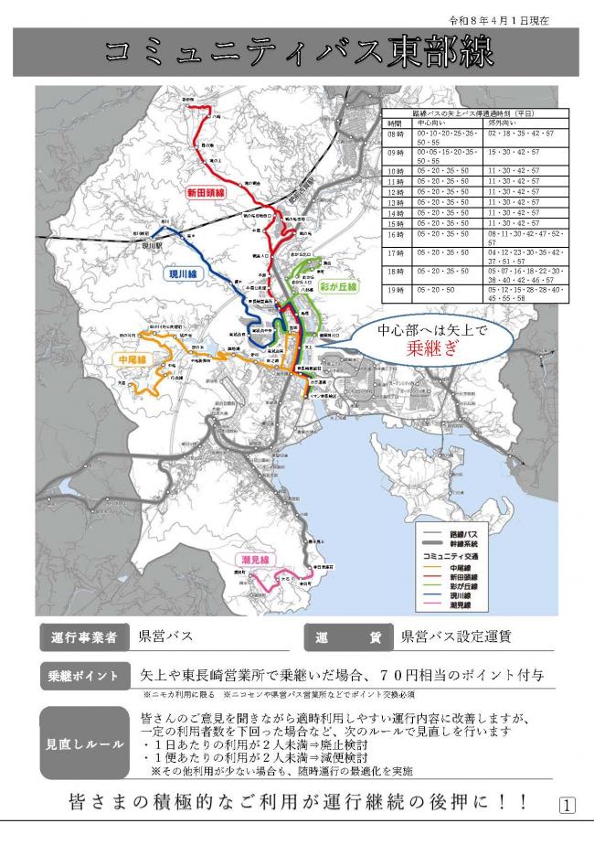 コミュニティバス東部線1