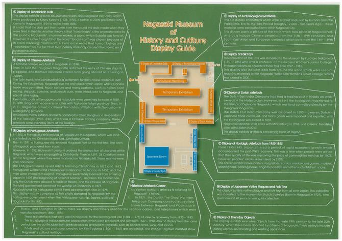 展示案内図 英語