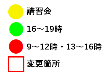 凡例　