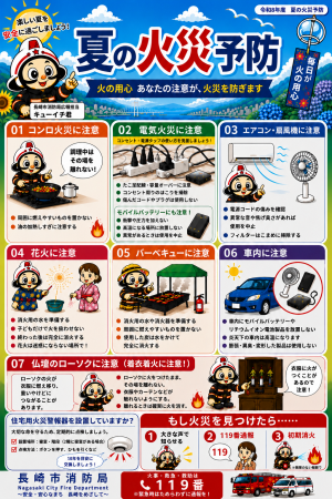 夏の火災予防