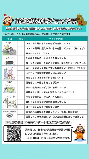 住宅防火診断チェック票