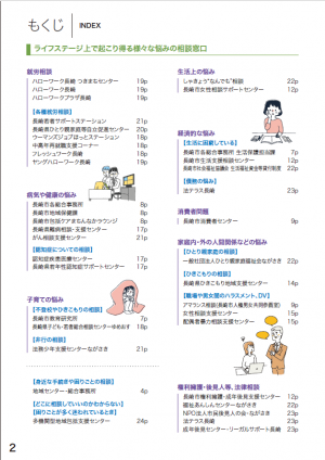 目次１