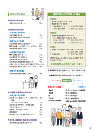 目次２