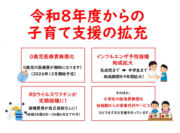 R8拡充