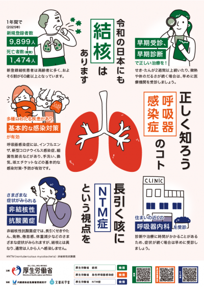 厚生労働省(表)