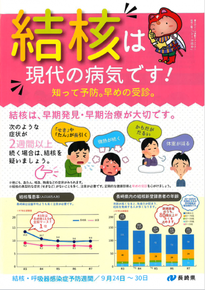 長崎県チラシ(表)