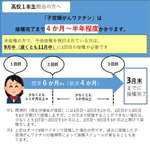 接種スケジュール