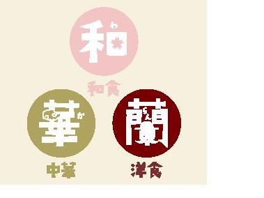 ながさき和・華・蘭グルメロゴの画像