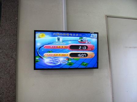 橘小学校表示パネル