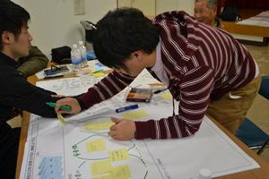 ファシリテーターの画像1